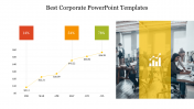 Astounding Best Corporate PowerPoint Templates Slides